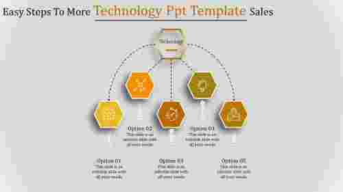 technology ppt template-Easy Steps To More Technology Ppt Template Sales-Yellow